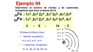 : 1s2 ,2s2 2p6 ,3s2 3p6 ,4s2,3d6
El átomo de hierro tiene:
✓ 4niveles energéticos:
n=1, n=2, n=3 , n=4
✓ 7 subniveles energéticos:
1s, 2s , 2p, 3s, 3p, 3d y 4s.
n= 4
n= 1
n= 2
n= 3
K
L
M
N
Determinar el número de niveles y de subniveles
energéticos que tiene el átomo de Fe
Ejemplo 04
: 1s2 ,2s2 2p6 ,3s2 3p6 3d6, 4s2
2 - 8 - 14 - 2
2e
8e
14e 2e
26Fe
26Fe
 