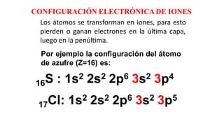 Los átomos se transforman en iones, para esto
pierden o ganan electrones en la última capa,
luego en la penúltima.
CONFIGURACIÓN ELECTRÓNICA DE IONES
Por ejemplo la configuración del átomo
de azufre (Z=16) es:
16S : 1s2 2s2 2p6 3s2 3p4
17Cl: 1s2 2s2 2p6 3s2 3p5
 