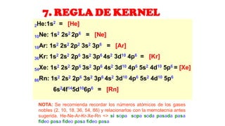 7. REGLA DE KERNEL
2He:1s2 = [He]
10Ne: 1s2 2s2 2p6 = [Ne]
18Ar: 1s2 2s2 2p2 3s2 3p6 = [Ar]
36Kr: 1s2 2s2 2p6 3s2 3p6 4s2 3d10 4p6 = [Kr]
54Xe: 1s2 2s2 2p6 3s2 3p6 4s2 3d10 4p6 5s2 4d10 5p6 = [Xe]
86Rn: 1s2 2s2 2p6 3s2 3p6 4s2 3d10 4p6 5s2 4d10 5p6
6s24f145d106p6 = [Rn]
NOTA: Se recomienda recordar los números atómicos de los gases
nobles (2, 10, 18, 36, 54, 86) y relacionarlos con la memotecnia antes
sugerida. He-Ne-Ar-Kr-Xe-Rn <> si sopa sopa soda pasada pasa
fideo pasa fideo pasa fideo pasa
 