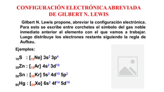 CONFIGURACIÓN ELECTRÓNICAABREVIADA
DE GILBERT N. LEWIS
Gilbert N. Lewis propone, abreviar la configuración electrónica.
Para esto se escribe entre corchetes el símbolo del gas noble
inmediato anterior al elemento con el que vamos a trabajar.
Luego distribuye los electrones restante siguiendo la regla de
Aufbau.
Ejemplos:
16S : [10Ne] 3s2 3p4
30Zn : [18Ar] 4s2 3d10
50Sn : [36Kr] 5s2 4d10 5p2
80Hg : [54Xe] 6s2 4f14 5d10
 