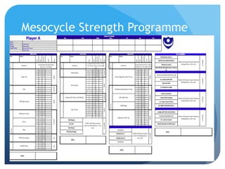 UKSCA Case Study | PPTX