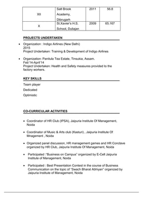 XII
Salt Brook
Academy,
Dibrugarh
2011 56.8
X
St.Xavier’s H.S.
School, Duliajan
2009 65.167
PROJECTS UNDERTAKEN
• Organization : Indigo Airlines (New Delhi)
2015
Project Undertaken: Training & Development of Indigo Airlines
• Organization: Panitula Tea Estate, Tinsukia, Assam.
Feb’14-April’14
Project Undertaken: Health and Safety measures provided to the
factory workers.
KEY SKILLS
Team player
Dedicated
Optimistic
CO-CURRICULAR ACTIVITIES
• Coordinator of HR Club (IPSA), Jaipuria Institute Of Management,
Noida
• Coordinator of Music & Arts club (Kasturi) , Jaipuria Institute Of
Mnagement , Noida
• Organized panel discussion, HR management games and HR Conclave
organized by HR Club, Jaipuria Institute Of Management, Noida
• Participated :“Business on Campus” organized by E-Cell Jaipuria
Institute of Management, Noida
• Participated : Best Presentation Contest in the course of Business
Communication on the topic of “Swach Bharat Abhiyan” organized by
Jaipuria Institute of Management, Noida
 