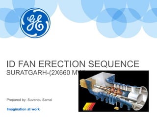 Imagination at work
ID FAN ERECTION SEQUENCE
SURATGARH-(2X660 MW)
Prepared by: Suvendu Samal
 