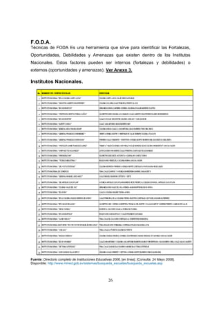 26
F.O.D.A.
Técnicas de FODA Es una herramienta que sirve para identificar las Fortalezas,
Oportunidades, Debilidades y Amenazas que existen dentro de los Institutos
Nacionales. Estos factores pueden ser internos (fortalezas y debilidades) o
externos (oportunidades y amenazas). Ver Anexo 3.
Institutos Nacionales.
Fuente: Directorio completo de Instituciones Educativas 2006; [en línea]; [Consulta: 24 Mayo 2008].
Disponible: http://www.mined.gob.sv/sistemas/busqueda_escuelas/busqueda_escuelas.asp
 