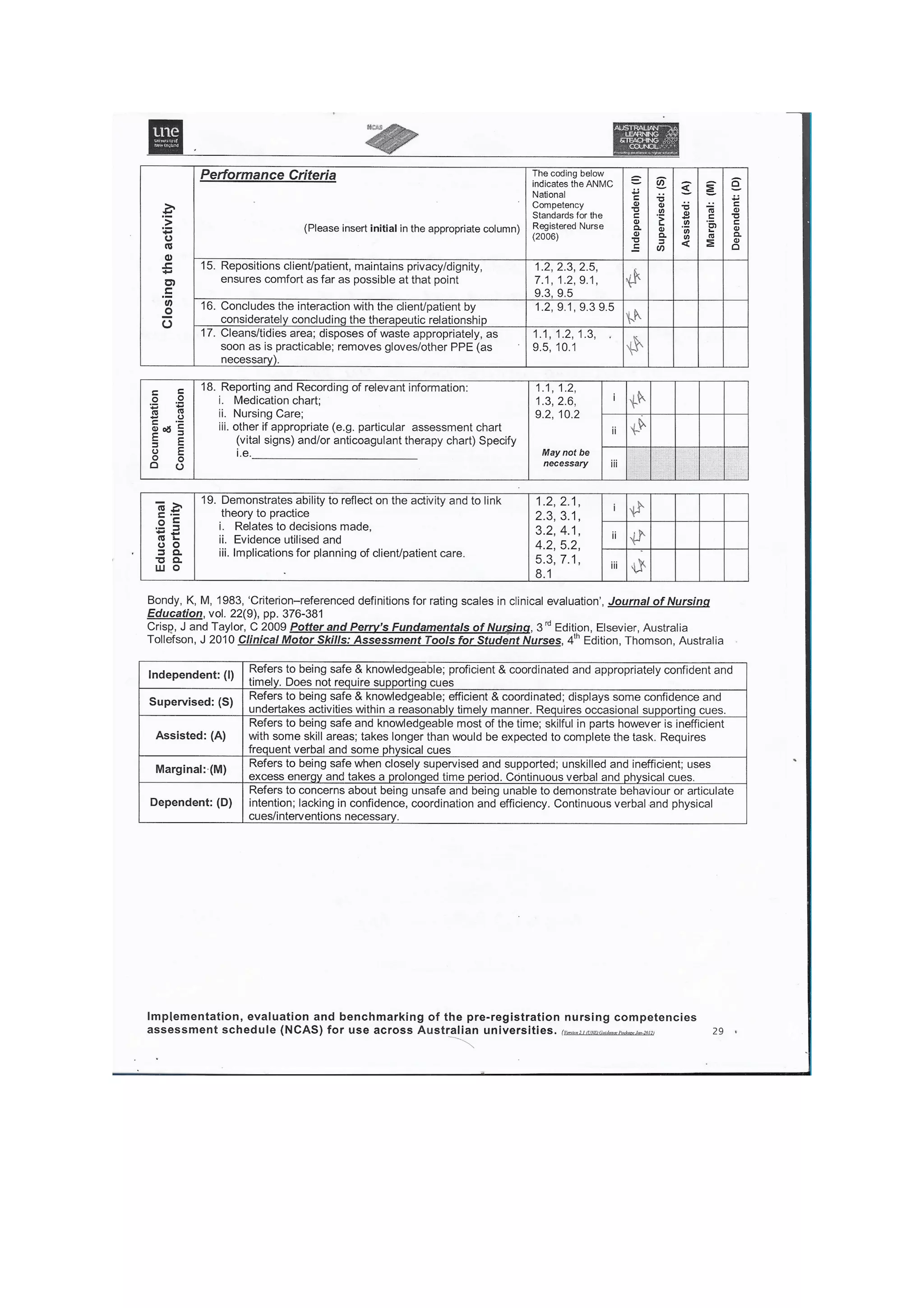 Appendix 2 (Clinical placement assessment medication administration) | PDF