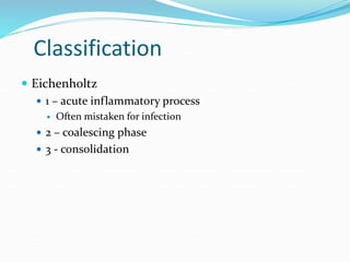 Classification
 Eichenholtz
 1 – acute inflammatory process
 Often mistaken for infection
 2 – coalescing phase
 3 - consolidation
 