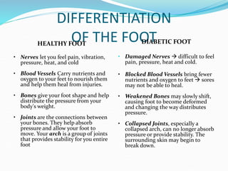 DIFFERENTIATION
OF THE FOOT
HEALTHY FOOT
• Nerves let you feel pain, vibration,
pressure, heat, and cold
• Blood Vessels Carry nutrients and
oxygen to your feet to nourish them
and help them heal from injuries.
• Bones give your foot shape and help
distribute the pressure from your
body's weight.
• Joints are the connections between
your bones. They help absorb
pressure and allow your foot to
move. Your arch is a group of joints
that provides stability for you entire
foot
DIABETIC FOOT
• Damaged Nerves  difficult to feel
pain, pressure, heat and cold.
• Blocked Blood Vessels bring fewer
nutrients and oxygen to feet  sores
may not be able to heal.
• Weakened Bones may slowly shift,
causing foot to become deformed
and changing the way distributes
pressure.
• Collapsed Joints, especially a
collapsed arch, can no longer absorb
pressure or provide stability. The
surrounding skin may begin to
break down.
 