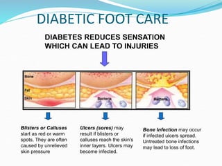 DIABETIC FOOT CARE
DIABETES REDUCES SENSATION
WHICH CAN LEAD TO INJURIES
Blisters or Calluses
start as red or warm
spots. They are often
caused by unrelieved
skin pressure
Ulcers (sores) may
result if blisters or
calluses reach the skin's
inner layers. Ulcers may
become infected.
Bone Infection may occur
if infected ulcers spread.
Untreated bone infections
may lead to loss of foot.
 
