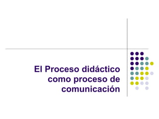 El Proceso didáctico como proceso de comunicación 
