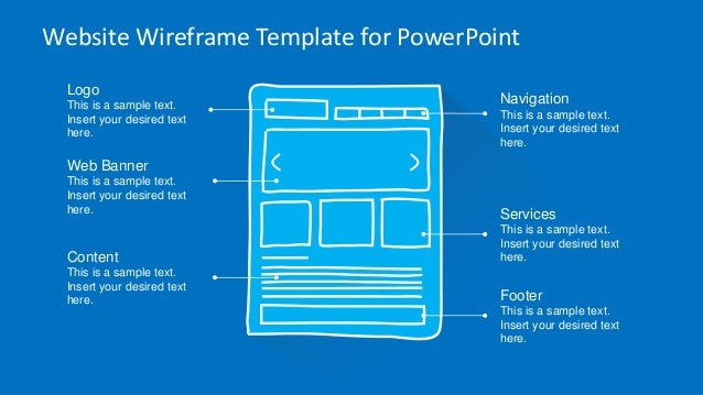 Download Slidemodel Com Website Wireframe Powerpoint Template Yellowimages Mockups