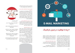 ‫بــا‬ ‫رابطــه‬ ‫در‬ ‫اولیــه‬ ‫اطالعاتــی‬ ‫تنهــا‬ ‫کــه‬ ‫کســی‬ ‫هــر‬
‫ـه‬‫ـ‬‫ک‬ ‫ـد‬‫ـ‬‫دان‬ ‫ـی‬‫ـ‬‫م‬ ‫ـا‬‫ـ‬‫حتم‬ ‫ـد‬‫ـ‬‫باش‬ ‫ـته‬‫ـ‬‫داش‬ ‫ـگ‬‫ـ‬‫مارکتین‬ ‫ـل‬‫ـ‬‫ایمی‬
‫ـن‬‫ـ‬‫تری‬ ‫ـه‬‫ـ‬‫صرف‬ ‫ـا‬‫ـ‬‫ب‬ ‫و‬ ‫ـن‬‫ـ‬‫تری‬ ‫ـد‬‫ـ‬‫قدرتمن‬ ‫از‬ ‫ـی‬‫ـ‬‫یک‬ ‫ـزار‬‫ـ‬‫اب‬ ‫ـن‬‫ـ‬‫ای‬
‫ـک‬‫ـ‬‫الکترونی‬ ‫ـارت‬‫ـ‬‫تج‬ ‫ـه‬‫ـ‬‫درعرص‬ ‫ـن‬‫ـ‬‫آنالی‬ ‫ـی‬‫ـ‬‫بازاریاب‬ ‫ـزار‬‫ـ‬‫اب‬
‫ابــزاری‬ ‫هــر‬ ‫نبریــد‬ ‫یــاد‬ ‫از‬ ‫هیچــگاه‬ ‫امــا‬ .‫اســت‬
‫مناســب‬ ‫جــای‬ ‫در‬ ‫اگــر‬ ،‫باشــد‬ ‫قدرتمنــد‬ ‫هرچقــدر‬
‫ـی‬‫ـ‬‫کارآی‬ ‫ـچ‬‫ـ‬‫هی‬ ‫ـود‬‫ـ‬‫نش‬ ‫ـتفاده‬‫ـ‬‫اس‬ ‫ـت‬‫ـ‬‫درس‬ ‫ـور‬‫ـ‬‫ط‬ ‫ـه‬‫ـ‬‫ب‬ ‫و‬ ‫ـود‬‫ـ‬‫خ‬
‫ـل‬‫ـ‬‫ایمی‬ ‫ـزار‬‫ـ‬‫اف‬ ‫ـرم‬‫ـ‬‫ن‬ ‫ـک‬‫ـ‬‫ی‬ ‫ـد‬‫ـ‬‫خری‬ ‫ـط‬‫ـ‬‫فق‬ .‫ـت‬‫ـ‬‫داش‬ ‫ـد‬‫ـ‬‫نخواه‬
‫شــما‬ ‫ســرمایه‬ ‫بازگشــت‬ ‫بــرای‬ ‫تضمینــی‬ ‫مارکتینــگ‬
‫کــه‬ ‫مارکتینــگ‬ ‫ایمیــل‬ ‫افــزار‬ ‫نــرم‬ .‫بــود‬ ‫نخواهــد‬
‫ـی‬‫ـ‬‫بازاریاب‬ ‫ـتراتژی‬‫ـ‬‫اس‬ ‫و‬ ‫ـد‬‫ـ‬‫داری‬ ‫آن‬ ‫ـد‬‫ـ‬‫خری‬ ‫ـه‬‫ـ‬‫ب‬ ‫ـم‬‫ـ‬‫تصمی‬
‫حداالمــکان‬ ،‫کنیــد‬ ‫پیــاده‬ ‫خواهیــد‬ ‫مــی‬ ‫کــه‬ ‫ایمیلــی‬
‫انتظارتان‬ ‫ـورد‬‫ـ‬‫م‬ ‫ـه‬‫ـ‬‫نتیج‬ ‫ـا‬‫ـ‬‫ت‬ ‫ـد‬‫ـ‬‫باش‬ ‫ـی‬‫ـ‬‫مراحل‬ ‫ـامل‬‫ـ‬‫ش‬ ‫ـد‬‫ـ‬‫بای‬
‫ـی‬‫ـ‬‫کلیات‬ ‫ـه‬‫ـ‬‫ب‬ ‫ـر‬‫ـ‬‫مختص‬ ‫ـور‬‫ـ‬‫بط‬ ‫ـا‬‫ـ‬‫اینج‬ ‫در‬ .‫ـد‬‫ـ‬‫کن‬ ‫ـم‬‫ـ‬‫فراه‬ ‫را‬
.‫کنیــم‬ ‫مــی‬ ‫اشــاره‬ ‫مراحــل‬ ‫ـن‬‫ـ‬‫ای‬ ‫مــورد‬ ‫در‬
‫ایمیلی‬ ‫بازاریابی‬ ‫اهداف‬ ‫تعریف‬ :۱ ‫مرحله‬
.‫کنیــد‬ ‫تعییــن‬ ‫را‬ ‫خــود‬ ‫ایمیلــی‬ ‫بازاریابــی‬ ‫اهــداف‬
‫از‬ ‫مــورد‬ ‫چنــد‬ ‫یــا‬ ‫یــک‬ ‫توانــد‬ ‫مــی‬ ‫شــما‬ ‫هــای‬ ‫هــدف‬
:‫باشــد‬ ‫زیــر‬ ‫مــوارد‬
‫جدید‬ ‫مشتریان‬ ‫جذب‬ -۲ ‫سازی‬ ‫برند‬ -۱
‫نگهداری‬ ‫ـرخ‬‫ـ‬‫ن‬ ‫ـش‬‫ـ‬‫افزای‬ -۴ ‫ـوری‬‫ـ‬‫ف‬ ‫ـروش‬‫ـ‬‫ف‬ ‫ـاد‬‫ـ‬‫ایج‬ -۳
‫فعلــی‬ ‫مشــتریان‬ ‫بــا‬ ‫ارتبــاط‬ ‫برقــراری‬ -۵ ‫مشــتریان‬
‫ـات‬‫ـ‬‫خدم‬ ‫و‬ ‫ـوالت‬‫ـ‬‫محص‬ ‫ـاره‬‫ـ‬‫درب‬ ‫ـات‬‫ـ‬‫اطالع‬ ‫ـه‬‫ـ‬‫ارائ‬ -۶
‫ـیدن‬‫ـ‬‫رس‬ ‫جهت‬ ‫در‬ ‫ـی‬‫ـ‬‫های‬ ‫ـتراتژی‬‫ـ‬‫اس‬ ‫ـن‬‫ـ‬‫تعیی‬ : ۲ ‫ـه‬‫ـ‬‫مرحل‬
‫اهداف‬ ‫بــه‬
‫را‬ ‫ـی‬‫ـ‬‫های‬ ‫ـتراتژی‬‫ـ‬‫اس‬ ‫ـود‬‫ـ‬‫خ‬ ‫ـگ‬‫ـ‬‫مارکتین‬ ‫ـل‬‫ـ‬‫ایمی‬ ‫ـد‬‫ـ‬‫رون‬ ‫در‬
‫بازاریابــی‬ ‫تاثیــر‬ ‫و‬ ‫بخشــی‬ ‫اثــر‬ ‫کــه‬ ‫بگیریــد‬ ‫نظــر‬ ‫در‬
.‫کنــد‬ ‫بیشــتر‬ ‫را‬ ‫اول‬ ‫مرحلــه‬ ‫در‬ ‫شــده‬ ‫ذکــر‬ ‫ایمیلــی‬
‫و‬ ‫خریــد‬ ‫کــه‬ ‫هایــی‬ ‫چاشــنی‬ ‫از‬ ‫اســتفاده‬ ‫ماننــد‬
‫تــر‬ ‫جــذاب‬ ‫مشــتری‬ ‫بــرای‬ ‫را‬ ‫خدمــات‬ ‫از‬ ‫اســتفاده‬
،‫ـابقات‬‫ـ‬‫مس‬ ‫ـزاری‬‫ـ‬‫برگ‬ ،‫ـز‬‫ـ‬‫جوای‬ ‫ـه‬‫ـ‬‫ارائ‬ ‫ـل‬‫ـ‬‫قبی‬ ‫از‬ ‫ـد‬‫ـ‬‫کن‬ ‫ـی‬‫ـ‬‫م‬
‫ـه‬‫ـ‬‫برنام‬ ‫ـدن‬‫ـ‬‫گنجان‬ ‫ـز‬‫ـ‬‫نی‬ ‫و‬ ‫ـادآوری‬‫ـ‬‫ی‬ ‫ـای‬‫ـ‬‫ه‬ ‫ـه‬‫ـ‬‫نام‬ ‫ـال‬‫ـ‬‫ارس‬
.‫غیــره‬ ‫و‬ ‫آموزشــی‬ ‫هــای‬
‫مشتری‬ ‫با‬ ‫تنگاتنگ‬ ‫ارتباط‬ ‫برقراری‬ : ۳ ‫مرحله‬
‫آن‬ ‫ـوای‬‫ـ‬‫محت‬ ‫ـن‬‫ـ‬‫همچنی‬ ‫و‬ ‫ـل‬‫ـ‬‫ایمی‬ ‫ـوع‬‫ـ‬‫موض‬ ،‫ـل‬‫ـ‬‫ایمی‬ ‫ـب‬‫ـ‬‫قال‬
‫ـب‬‫ـ‬‫مناس‬ ‫و‬ ‫ـت‬‫ـ‬‫درس‬ ‫ـرای‬‫ـ‬‫ب‬ ‫ـد‬‫ـ‬‫بای‬ ‫ـه‬‫ـ‬‫ک‬ ‫ـت‬‫ـ‬‫اس‬ ‫ـواردی‬‫ـ‬‫م‬ ‫از‬
‫ـت‬‫ـ‬‫حال‬ ‫ـن‬‫ـ‬‫بهتری‬ ‫ـه‬‫ـ‬‫ب‬ ‫ـا‬‫ـ‬‫ت‬ ‫ـید‬‫ـ‬‫باش‬ ‫ـاس‬‫ـ‬‫حس‬ ‫ـا‬‫ـ‬‫ه‬ ‫آن‬ ‫ـودن‬‫ـ‬‫ب‬
.‫ـود‬‫ـ‬‫ش‬ ‫ـل‬‫ـ‬‫تبدی‬ ‫ـب‬‫ـ‬‫مخاط‬ ‫ـرای‬‫ـ‬‫ب‬ ‫ـود‬‫ـ‬‫خ‬
‫نتایج‬ ‫ارزیابی‬ ‫و‬ ‫تحلیل‬ : ۴ ‫مرحله‬
‫ایمیــل‬ ‫رونــد‬ ‫در‬ ‫آمــده‬ ‫بدســت‬ ‫نتایــج‬ ‫ارزیابــی‬
‫شــما‬ ‫بازاریابــی‬ ‫و‬ ‫بــوده‬ ‫ضــروری‬ ‫بســیار‬ ‫مارکتینــگ‬
‫ـد‬‫ـ‬‫خواه‬ ‫ـث‬‫ـ‬‫باع‬ ‫ـت‬‫ـ‬‫نهای‬ ‫در‬ ‫ـه‬‫ـ‬‫ک‬ ‫ـد‬‫ـ‬‫کن‬ ‫ـی‬‫ـ‬‫م‬ ‫ـر‬‫ـ‬‫هدفمندت‬ ‫را‬
‫ارزیابی‬ .‫ـد‬‫ـ‬‫ببری‬ ‫ـی‬‫ـ‬‫پ‬ ‫ـود‬‫ـ‬‫خ‬ ‫ـوت‬‫ـ‬‫ق‬ ‫و‬ ‫ـف‬‫ـ‬‫ضع‬ ‫ـاط‬‫ـ‬‫نق‬ ‫ـه‬‫ـ‬‫ب‬ ‫ـد‬‫ـ‬‫ش‬
‫همچــون‬ ‫هایــی‬ ‫شــاخص‬ ‫بررســی‬ ‫از‬ ‫معمــوال‬ ‫نتایــج‬
:‫شــود‬ ‫مــی‬ ‫حاصــل‬ ‫زیــر‬ ‫مــوارد‬
‫ـد‬‫ـ‬‫درص‬ -۳ ‫ـا‬‫ـ‬‫ه‬ ‫ـت‬‫ـ‬‫عضوی‬ ‫ـو‬‫ـ‬‫لغ‬ ‫ـرخ‬‫ـ‬‫ن‬ -۲ ‫ـک‬‫ـ‬‫کلی‬ ‫ـرخ‬‫ـ‬‫ن‬ -۱
‫میــزان‬ -۴ ‫شــوند‬ ‫مــی‬ ‫فــوروارد‬ ‫کــه‬ ‫هایــی‬ ‫ایمیــل‬
‫ـی‬‫ـ‬‫دریافت‬ ‫ـای‬‫ـ‬‫ه‬ ‫ـفارش‬‫ـ‬‫س‬
‫مارکتینــگ‬ ‫ایمیــل‬ ‫در‬ ‫کــه‬ ‫باشــید‬ ‫داشــته‬ ‫نظــر‬ ‫در‬
‫روی‬ ‫بــر‬ ‫تمرکــز‬ ‫بازاریابــی‬ ‫هــای‬ ‫روال‬ ‫ســایر‬ ‫هماننــد‬
‫نتایــج‬ ‫ارزیابــی‬ ،‫اســت‬ ‫مشــتریان‬ ‫عالقــه‬ ‫و‬ ‫خواســت‬
‫برقــراری‬ ‫جهــت‬ ‫در‬ ‫را‬ ‫شــما‬ ‫فــوق‬ ‫ازمراحــل‬ ‫حاصــل‬
.‫کنــد‬ ‫مــی‬ ‫یــاری‬ ‫مخاطــب‬ ‫بــا‬ ‫بهتــر‬ ‫ارتباطــی‬
‫مارکتینگ‬ ‫درایمیل‬ ‫موفقیت‬ ‫تا‬ ‫پله‬ 4
‫ایران‬ ‫در‬ ‫اینترنت‬ ‫نفوذ‬ ‫آمار‬
... ‫که‬ ‫دانید‬ ‫می‬ ‫آیا‬
‫برابر‬ 91 ‫ســـال‬ ‫در‬ ‫ایران‬ ‫در‬ ‫اینترنت‬ ‫نفوذ‬
!‫باشد‬ ‫می‬ % 60
‫ایران‬ ‫در‬ ‫اینترنت‬ ‫کاربران‬ ‫به‬ ‫نفر‬ 8 ‫ثانیه‬ ‫هر‬ ‫در‬
!‫شود‬ ‫می‬ ‫اضافه‬
‫مردم‬ ‫درصد‬ 90 ‫حدود‬ 1395 ‫سال‬ ‫در‬ ‫آمار‬ ‫طبق‬
‫استفاده‬ ‫گسترده‬ ‫صورت‬ ‫به‬ ‫اینترنت‬ ‫از‬ ‫ایران‬
!‫نمود‬ ‫خواهند‬
‫تبلیغات‬ ‫و‬ ‫خود‬ ‫سایت‬ ‫از‬ ‫استفاده‬ ‫با‬ ‫شما‬ ‫رقیبان‬
‫مشتریان‬ ‫افزایش‬ ‫حال‬ ‫در‬ ‫اینترنت‬ ‫فضای‬ ‫در‬
!‫باشند‬ ‫می‬ ‫خود‬
‫این‬ ‫که‬ ‫بودند‬ ‫مشتریانی‬ ‫روزی‬ ‫مشتریان‬ ‫این‬ ‫اکثر‬
!‫کردند‬ ‫می‬ ‫دریافت‬ ‫سنتی‬ ‫روش‬ ‫به‬ ‫را‬ ‫خدمات‬
13 12
 