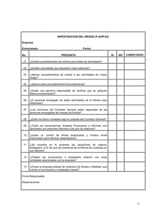 21
INVESTIGACION DEL RIESGO (F-AOP-03)
Empresa:
Entrevistado: Fecha:
No. PREGUNTA SI NO COMENTARIOS
01 ¿Existen procedimientos de control para todas las actividades?
02 ¿Existen actividades que requieren mayor atención?
03 ¿Aplican procedimientos de control a las actividades de mayor
riesgo?
04 ¿Aplican éstos procedimientos frecuentemente?
05 ¿Existe una persona responsable de verificar que se apliquen
éstos procedimientos?
06 ¿El personal encargado de estas actividades es el idóneo para
realizarlas?
07 ¿Las funciones del Contador General están separadas de las
personas encargadas del manejo de fondos?
08 ¿Están los libros contables bajo la custodia del Contador General?
09 ¿Todos los comprobantes, Estados Financieros e informes, son
aprobados por personas distintas a las que los elaboran?
10 ¿Existe un control de firmas autorizadas y montos límite
autorizados para efectuar desembolsos?
11 ¿Se coordina en la empresa las vacaciones de cajeros,
bodeguero, a fin de que otro personal de confianza les sustituya en
sus labores?
12 ¿Poseen los funcionarios o empleados relación con otras
entidades relacionadas con la empresa?
13 ¿Posee la empresa pólizas de cobertura de fondos y fidelidad, que
cubran a funcionarios y empleados claves?
Firma Responsable:
Observaciones:
 