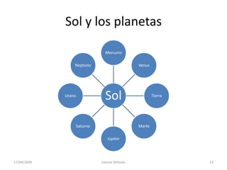 6580.Olmedo.I Presentacion