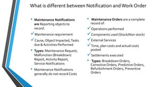 SAP PM Plant Maintenance Overview | PDF