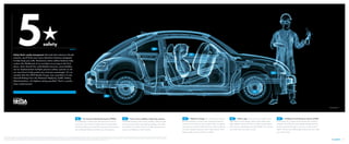 safety
02
04
01
05
03Safety that’s easily transparent. Beneath that attractive Beetle
exterior, you’ll find even more attractive features designed
to help keep you safe. Numerous active safety features help
reduce the likelihood of an accident occurring in the first
place. And should the unthinkable become unavoidable,
we’ve implemented multiple passive safety systems to do
our very best to help protect you and your passengers. It’s no
wonder that the 2013 Beetle Coupe was awarded a 5-star
Overall Rating from the National Highway Traffic Safety
Administration—its highest rating possible.* That’s a pretty
clear endorsement.
SAFETY
5
02 Seven active stability-enhancing systems.
The Beetle features seven active stability systems to help
enhance control when accelerating, braking, and while
the vehicle is in motion. And it can help enhance your
sense of confidence on the road too.
04 Safety cage. Front and rear crumple zones
help absorb crash energy, while a rigid safety cage
helps deflect it away from the occupant compartment.
Anti-intrusion side beams prove the Beetle not only has
your back, but your sides as well.
03 Adaptive airbags. For enhanced protection,
the front airbags can tailor their operation based on
crash severity and even the weight of the occupants.
And pressure sensors within the doors help accelerate
the side airbags’ response time in side impacts. All to
help provide an extra cushion of safety.†
05 Intelligent Crash Response System (ICRS).
In the event of a collision that activates the vehicle’s
airbags,†
the ICRS will automatically disable the fuel
pump, unlock all the doors, and turn on the hazard
lights.††
It’s how your Volkswagen looks out for you when
you need it most.
01 Tire Pressure Monitoring System (TPMS).
The TPMS lets you know when the pressure of one of
your tires is low, which can help improve overall safety,
tire life, handling, and even fuel economy. Good reasons
why the Beetle tirelessly monitors your tire pressure.
7. SAFETY 19
*Government star ratings are part of the National Highway Trafﬁc Safety Administration’s (NHTSA’s) New Car Assessment Program (www.safercar.gov). **This is a dramatization and does not depict what will happen in an accident.All bags will not inﬂate simultaneously in real-world accidents, and if multiple bags do deploy, they will be in various stages of inﬂating/deﬂating and will never all be inﬂated
at the same time.Airbags are supplemental restraints and will not deploy under all crash circumstances.Always use safety belts and seat children only in the rear, using restraint systems appropriate for their size and age. †
Airbags are supplemental restraints only and will not deploy under all crash circumstances.Always use safety belts and seat children only in the rear, using restraint systems
appropriate for their size and age. ††
The Intelligent Crash Response System (ICRS) will only activate in a collision where the airbags deploy or safety belt pretensioners activate. Not all collisions cause airbags to deploy or safety belt pretensioners to activate.
Dramatization.**
 