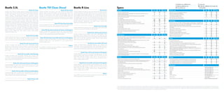Beetle TDI®
Clean Diesel
Beetle TDI Clean Diesel
Includes all Beetle 2.5L features, plus: 2.0L, 140-hp TDI Clean Diesel
engine; 6-speed manual transmission; chrome grille and window trim;
Premium VIII touchscreen sound system with HD Radio, 6-disc CD
changer, and SD memory card reader; SiriusXM Satellite Radio with
3-month trial subscription; 3-pod dash-mounted gauge cluster including
boost pressure, sport lap timer/stopwatch, and oil temperature; keyless
access with push-button start.
Beetle TDI Clean Diesel Convertible
Includes all Beetle TDI Clean Diesel features, plus: power-folding soft top
with simple 1-step operation; Automatic Rollover Support System.
Beetle TDI Clean Diesel with Sunroof, Sound, and Navigation
Includes all Beetle TDI Clean Diesel features, plus: power tilting/sliding,
tinted panoramic sunroof; RNS 315 navigation system with 5" color touch-
screen in center console; Fender Premium Audio System.
Beetle TDI Clean Diesel Convertible with Sound and Navigation
Includes all Beetle TDI Clean Diesel Convertible features, plus: RNS 315
navigation system with 5" color touchscreen in center console; Fender
Premium Audio System.
Options
6-speed DSG®
automatic transmission with Tiptronic and Sport mode and with
steering wheel-mounted paddle shifters.
Beetle R-Line
Includes all Beetle 2.5L features, plus: 2.0L, 210-hp TSI®
engine; 6-speed
manual transmission; 18" alloy wheels; R-Line front and rear bumpers;
R-Line badging; black-painted exterior mirror housings; R-Line door sill
plates; leather-trimmed shift knob; XDS; rear spoiler; halogen reflector
lens foglights with low-speed corner-illuminating feature; dual exhaust;
red brake calipers; cloth sport seats; 3-pod dash-mounted gauge cluster
including boost pressure, sport lap timer/stopwatch, and oil temperature;
Brushed Aluminum appearance foot pedal covers; carbon fiber
appearance dashboard; sport suspension.
Beetle R-Line Convertible
Includes all Beetle R-Line features, plus: power-folding soft top with simple
1-step operation; Automatic Rollover Support System.
Beetle R-Line with Sunroof and Sound
Includes all Beetle R-Line features, plus: power tilting/sliding, tinted
panoramic sunroof; Premium VIII touchscreen sound system with HD
Radio, 6-disc CD changer, SD memory card reader, and SiriusXM Satellite
Radio with 3-month trial subscription; Fender Premium Audio System;
keyless access with push-button start.
Beetle R-Line Convertible with Sound
Includes all Beetle R-Line Convertible features, plus: Premium VIII
touchscreen sound system with HD Radio, 6-disc CD changer, SD memory
card reader, and SiriusXM Satellite Radio with 3-month trial subscription;
Fender Premium Audio System; keyless access with push-button start.
Beetle R-Line with Sunroof, Sound, and Navigation
Includes all Beetle R-Line with Sunroof and Sound features, plus: 19" alloy
wheels; Bi-Xenon high-intensity headlights with LED Daytime Running
Lights (DRL); RNS 315 navigation system with 5" color touchscreen in
center console; leather seating surfaces; R-Line dashboard; R-Line
leather-wrapped steering wheel.
Beetle R-Line Convertible with Sound and Navigation
Includes all Beetle R-Line Convertible with Sound features, plus: 19" alloy
wheels; Bi-Xenon high-intensity headlights with LED Daytime Running
Lights (DRL); RNS 315 navigation system with 5" color touchscreen in
center console; leather seating surfaces; R-Line dashboard; R-Line
leather-wrapped steering wheel.
Options
6-speed DSG automatic transmission with Tiptronic and Sport mode and
with steering wheel-mounted paddle shifters.
Beetle R-LineBeetle 2.5L
Beetle 2.5L Coupe
Includes: 2.5L, 170-hp, 5-cylinder engine; 5-speed manual transmission;
17" alloy wheels with all-season tires; 4-corner independent suspension;
exterior color-matched running boards; 3-color, 4-position interior
ambient lighting; heritage-inspired Käferfach glovebox; leather-
wrapped, multi-function steering wheel; multi-function trip computer with
trip time, trip length, average trip speed, average trip fuel consumption,
current fuel consumption, miles to empty, radio station display, and
personalizing functions; power-operated, heated side mirrors with
integrated turn signals; Climatic manual climate control; V-Tex leatherette
seating surfaces; heated front seats; adjustable front center armrest with
integrated storage box; 50/50-split folding rear seats; Volkswagen
Car-Net™ connected car features;* Bluetooth®
with audio streaming;**
8-speaker sound system with MP3- and WMA-compatible in-dash CD
player, AM/FM radio, and AUX-in for portable audio players; Media
Device Interface (MDI) with iPod®
cable;** exterior color-matched
dashboard and door trim.
Beetle 2.5L Convertible
Includes all Beetle 2.5L features, plus: power-folding soft top with simple
1-step operation; rear spoiler; 6-speed automatic transmission with
Tiptronic®
and Sport mode; Automatic Rollover Support System.
Beetle 2.5L with Sunroof and Sound
Includes all Beetle 2.5L features, plus: power tilting/sliding, tinted
panoramic sunroof; Premium VIII touchscreen sound system with HD
Radio,™ 6-disc CD changer, SD memory card reader, and SiriusXM®
Satellite Radio with 3-month trial subscription; keyless access with push-
button start.
Beetle 2.5L Convertible with Technology
Includes all Beetle 2.5L Convertible features, plus: Premium VIII
touchscreen sound system with HD Radio, 6-disc CD changer, SD memory
card reader, and SiriusXM Satellite Radio with 3-month trial subscription;
keyless access with push-button start.
Beetle 2.5L with Sunroof, Sound, and Navigation
Includes all Beetle 2.5L with Sunroof and Sound features, plus: 18" alloy
wheels; RNS 315 navigation system with 5" color touchscreen in center
console; Fender®
Premium Audio System.
Beetle 2.5L Convertible with Sound and Navigation
Includes all Beetle 2.5L Convertible with Technology features, plus: 18"
alloy wheels; RNS 315 navigation system with 5" color touchscreen in
center console; Fender Premium Audio System.
Options (Coupe only)
6-speed automatic transmission with Tiptronic and Sport mode.
Interior cont. 2.5L TDI R-Line
Center front armrest with integrated storage box
Käferfach heritage-inspired glovebox
Fully upholstered luggage compartment
V-Tex leatherette seating surfaces CV
Sport seats with cloth seating surfaces – – C
Sport seats with leather seating surfaces – –
Technology 2.5L TDI R-Line
8-speaker sound system with MP3- and WMA-compatible in-dash CD player and AM/FM radio
Premium VIII touchscreen sound system with HD Radio, MP3- and WMA-compatible in-dash
6-disc CD changer, SD memory card reader, and 8 speakers
RNS 315 navigation system with 5" color touchscreen in center console and SD memory
card reader
Fender Premium Audio System
Volkswagen Car-Net connected car features*
Bluetooth with audio streaming**
Media Device Interface (MDI) with iPod cable**
SiriusXM®
Satellite Radio with 3-month trial subscription
Keyless access with push-button start
AUX-in for portable audio player
Safety 2.5L TDI R-Line
Crash-optimized front end
Immobilizer III theft-deterrent system
Driver and front passenger front airbag supplemental restraint system†
Driver and front passenger combined head/thorax side airbag supplemental restraint††
3-point safety belts for all 4 seating positions
LATCH (Lower Anchors and Tethers for CHildren) child seat anchor points
Electronic Stability Control (ESC), Anti-Slip Regulation (ASR), Electronic Differential Lock
(EDL), and Engine Brake Assist (EBA)
Anti-lock Braking System (ABS), Electronic Brake-pressure Distribution (EBD), Hydraulic
Brake Assist (HBA)
Automatic Rollover Support System CV CV CV
Intelligent Crash Response System (ICRS)††
Tire Pressure Monitoring System (TPMS)
Quality 2.5L TDI R-Line
12-year/unlimited distance Limited Warranty Against Corrosion Perforation‡
5-year/60,000-mile (whichever occurs first) Powertrain Limited Warranty‡
3-year/36,000-mile (whichever occurs first) New Vehicle Limited Warranty‡
3-year/36,000-mile (whichever occurs first) Roadside Assistance‡‡
Dimensions
Wheelbase 99.9 inches (2,537 mm)
Front track 62.2 inches (1,579 mm)
Rear track 60.9 inches (1,546 mm)
Length 168.4 inches (4,278 mm)
Width 71.2 inches (1,808 mm)
Height 58.5 inches (1,486 mm)
Ground clearance 5.7 inches (144 mm)
Cargo volume
15.4 cu. ft. (Coupe) 7.1 cu. ft.
(Convertible)
Cargo volume with rear seats folded 29.9 cu. ft. (0.85 m3
) (Coupe only)
Exterior 2.5L TDI R-Line
Automatic Vehicle Illumination
Halogen headlights with clear, lightweight, chip-resistant polycarbonate lenses and
Daytime Running Lights (DRL)
Bi-Xenon high-intensity headlights with LED Daytime Running Lights (DRL) – –
R-Line front and rear bumpers – –
R-Line badging – –
Power tilting/sliding, tinted panoramic sunroof C C C
Power-folding soft top with simple 1-step operation CV CV CV
Power-operated, heated side mirrors with integrated turn signals
Halogen reflector lens foglights with low-speed corner-illuminating feature – –
17" alloy wheels –
18" alloy wheels –
19" alloy wheels – –
Heated windshield washer nozzles
Exterior color-matched running boards and exterior mirrors –
Black-painted running boards and exterior mirrors – –
Rear spoiler CV CV
Performance 2.5L TDI R-Line
2.5L, 20-valve, DOHC, in-line 5-cylinder engine; 170 hp, 177 lbs/ft of torque – –
2.0L, 16-valve, in-line 4-cylinder turbocharged clean diesel engine with common rail direct
injection; 140 hp, 236 lbs/ft of torque
2.0L, 16-valve, DOHC, in-line 4-cylinder turbocharged engine with intercooler and FSI®
direct fuel injection; 210 hp, 207 lbs/ft of torque
– –
Front vented disc brakes and rear solid disc brakes
Red brake calipers – –
Hydraulic power steering, speed sensitive – –
Electromechanical power steering with variable assistance –
Independent MacPherson struts and rear fully independent 4-link suspension
Sport suspension – –
5-speed manual transmission – –
6-speed automatic transmission with Tiptronic and Sport mode C – –
6-speed manual transmission –
6-speed DSG automatic transmission with Tiptronic and Sport mode and with steering
wheel-mounted paddle shifters
–
Interior 2.5L TDI R-Line
Climatic manual single-zone climate control with pollen filter
Multi-function trip computer featuring trip time, trip length, average trip speed, average trip
fuel consumption, current fuel consumption, miles to empty, radio station display, and
personalizing function
2 remote key fobs with lock, unlock, trunk release, and panic button
Cruise control
R-Line door sill plates – –
3-color, 4-position interior ambient lighting
Automatic locking feature (doors lock when vehicle reaches 8 mph)
3-spoke, leather-wrapped, multi-function steering wheel, height-adjustable with telescopic
steering column
Leather-wrapped gearshift knob –
Exterior color-matched dashboard and door trim –
Carbon fiber appearance dashboard trim – –
R-Line dashboard trim – –
Heated front seats
6-way manual adjustable front seats
*VW Car-Net services provided byVerizonTelematics,Inc.Available only on select models.Automatic Crash Notification may be enabled for up to six months without activating a trial or paid subscription; Manual Emergency Call feature and all otherVW Car-Net features require trial or paid subscription.VW Car-Net services require
vehicle cellular connectivity and availability of vehicle GPS signal.VW Car-Net includes services that may collect location information. See applicable Terms of Service available at vw.com/carnet for details. **Requires compatible device. †
Airbags are supplemental restraints only and will not deploy under all crash circumstances.
Always use safety belts and seat children only in the rear, using restraint systems appropriate for their size and age. ††
The Intelligent Crash Response System (ICRS) will only activate in a collision where the airbags deploy or safety belt pretensioners activate. Not all collisions cause airbags to deploy or safety belt pretensioners
to activate. ‡
See dealer or warranty booklet for details. ‡‡
Roadside Assistance provided by Signature Motor Club, Inc., and Signature Motor Club of California, Inc.
Standard, at no additional cost
Optional, additional cost
CV Convertible only
C Coupe only
OC Optional, additional cost; Coupe only
– Not AvailableSpecs
 