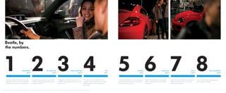 *2013 Beetle 2.0L TDI Clean Diesel, manual transmission: 28 city/41 highway mpg. EPA estimate. Range based on 41 highway mpg EPA estimate and a 14.5-gallon tank.Your mileage may vary and depends on several factors, including your driving habits and vehicle condition. Model year 2014 estimates not available at time of printing.
Beetle, by
the numbers.
654321 87We packed the Beetle with technologies
that are simple and easy to use. What a
novel idea.
Get inside the Beetle and its classic inspired
design will take you back. But it’s still got a
few new tricks up its sleeve.
The iconic style of the Beetle has been
updated with new looks from every angle.
Which happen to match its sporty new
personality.
The Beetle Convertible is a great choice if
you’d like to get a breath of fresh air—and
some sun too.
This high-torque engine can move smartly
off the line, while going up to 594 miles on
a single tank of fuel.*
The classic design of the Beetle may look
familiar, but with your choice of powerful
engines, its performance is anything but.
Colors. Trims. Wheels. All the things that
make a Beetle your Beetle.
With all the improvements we made to the
Beetle over the years, this is one of our
proudest achievements.
TECHNOLOGY
page 17
INTERIOR
page 15
STYLE
page 11
BEETLE CONVERTIBLE
page 09
TDI®
CLEAN DIESEL
page 07
PERFORMANCE
page 05
SPECS & ACCESSORIES
page 23
SAFETY
page 19
 