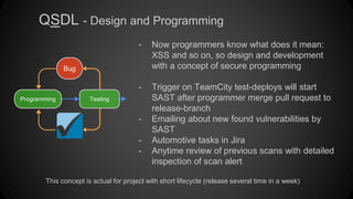 Testing
Bug
Programming
QSDL - Design and Programming
- Now programmers know what does it mean:
XSS and so on, so design and development
with a concept of secure programming
- Trigger on TeamCity test-deploys will start
SAST after programmer merge pull request to
release-branch
- Emailing about new found vulnerabilities by
SAST
- Automotive tasks in Jira
- Anytime review of previous scans with detailed
inspection of scan alert
This concept is actual for project with short lifecycle (release several time in a week)
 