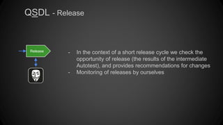 QSDL - Release
- In the context of a short release cycle we check the
opportunity of release (the results of the intermediate
Autotest), and provides recommendations for changes
- Monitoring of releases by ourselves
Release
 