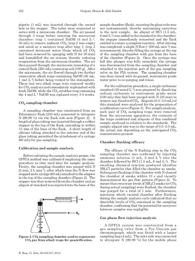 Doran and Zander 2005 An improved method for measuring soil microbi…
