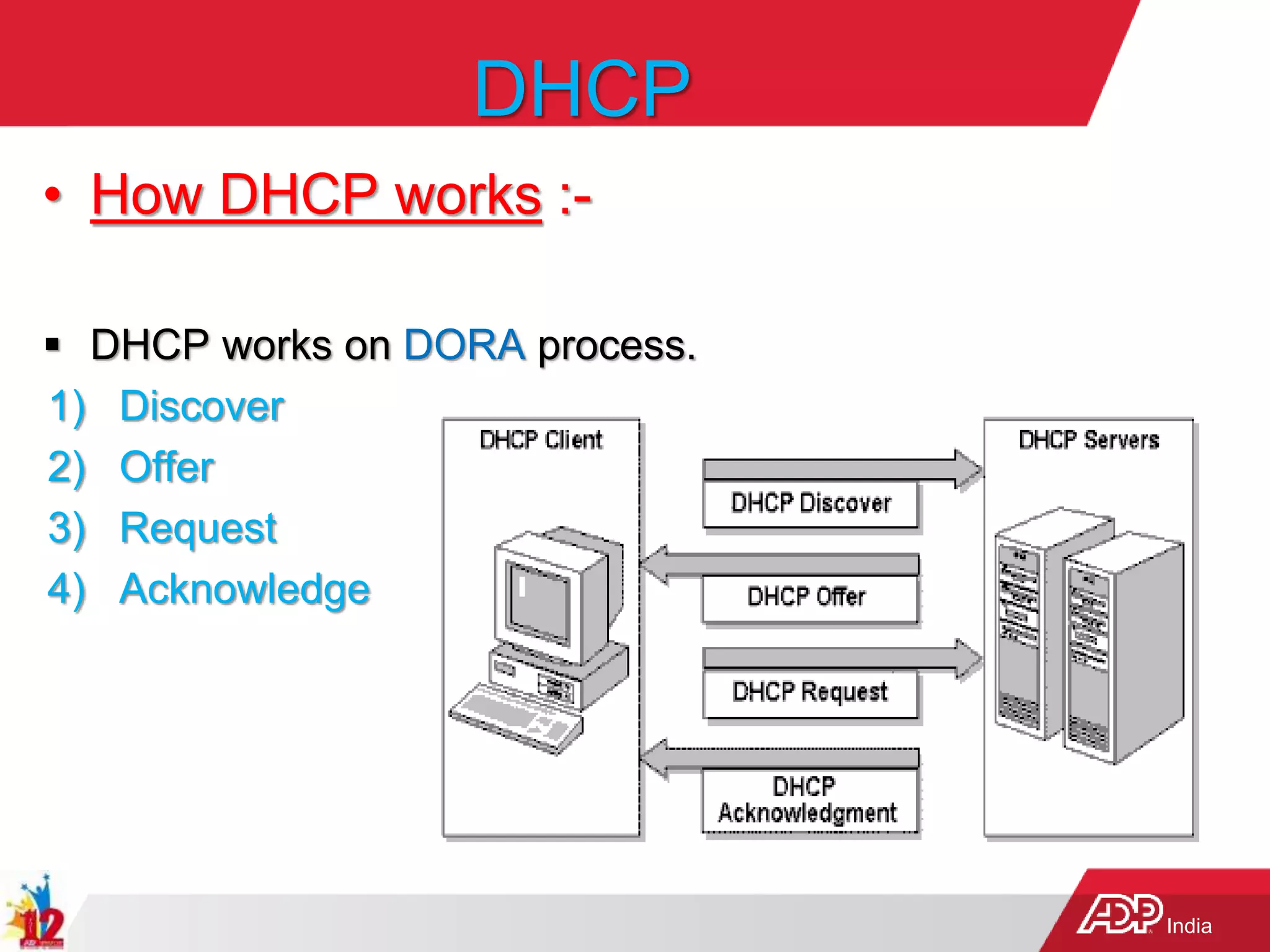 India
DHCP
• How DHCP works :-
 DHCP works on DORA process.
1) Discover
2) Offer
3) Request
4) Acknowledge
 