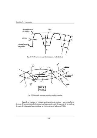 Capítulo 7 – Engranajes
104
Fig. 7-19 Dimensiones del diente de una rueda dentada
Fig. 7-20 Zona de engrane entre dos ruedas dentadas
Cuando el engrane se produce entre una rueda dentada y una cremallera,
la zona de engrane queda limitada por la circunferencia de cabeza de la rueda y
la recta de cabeza de la cremallera, tal como se ve en la figura (7-21).
 