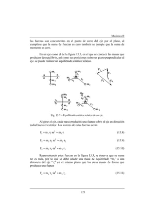 Mecánica II
123
las fuerzas son concurrentes en el punto de corte del eje por el plano, al
cumplirse que la suma de fuerzas es cero también se cumple que la suma de
momento es cero.
En un eje como el de la figura 15.3, en el que se conocen las masas que
producen desequilibrio, así como sus posiciones sobre un plano perpendicular al
eje, se puede realizar un equilibrado estático teórico.
Fig. 15.3 – Equilibrado estático teórico de un eje.
Al girar el eje, cada masa producirá una fuerza sobre el eje en dirección
radial hacia el exterior. Los valores de estas fuerzas serán:
11
2
111 r·m·r·mF ≈ω= (15.8)
22
2
222 r·m·r·mF ≈ω= (15.9)
33
2
333 r·m·r·mF ≈ω= (15.10)
Representando estas fuerzas en la figura 15.3, se observa que su suma
no es nula, por lo que se debe añadir una masa de equilibrado “me” a una
distancia del eje “re” en el mismo plano que las otras masas de forma que
produzca una fuerza
ee
2
eee r·m·r·mF ≈ω= (15.11)
 
