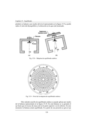 Capítulo 15 – Equilibrado
128
péndulo se ladeará y por medio del nivel representado en la figura 15.9 se podrá
saber el valor del desequilibrio y la dirección en la que está localizado.
Fig. 15.8 – Máquina de equilibrado estático.
Fig. 15.9 – Nivel de la máquina de equilibrado estático.
Otro método sencillo de equilibrado estático se puede aplicar por medio
de la balanza representada en la figura 15.10. En esta balanza se va girando el
eje hasta que el exceso de masa esté en la parte superior o en la inferior. En este
momento la balanza estará equilibrada. Si a partir de esa posición se gira el eje
 