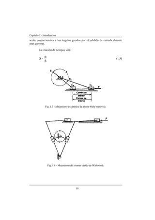 Capítulo 1 - Introducción
10
serán proporcionales a los ángulos girados por el eslabón de entrada durante
esas carreras.
La relación de tiempos será:
Q =
β
α
(1.3)
Fig. 1.7 - Mecanismo excéntrico de pistón-biela-manivela.
Fig. 1.8 - Mecanismo de retorno rápido de Whitworth.
 