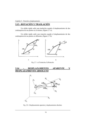 Capítulo 2 – Posición y desplazamiento
16
2.13 - ROTACIÓN Y TRASLACIÓN
Un sólido rígido sufre una traslación cuando el desplazamiento de dos
cualesquiera de sus puntos es el mismo, (figura 2.7 a).
Un sólido rígido sufre una rotación cuando el desplazamiento de dos
cualesquiera de sus puntos es diferente, (figura 2.7 b).
a b
Fig. 2.7 - a) Traslación, b) Rotación.
2.14 - DESPLAZAMIENTO APARENTE Y
DESPLAZAMIENTO ABSOLUTO
Fig. 2.8 - Desplazamiento aparente y desplazamiento absoluto.
 