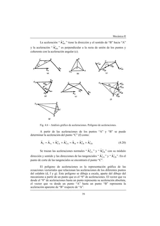 Mecánica II
39
La aceleración “ n
BAA
r
” tiene la dirección y el sentido de “B” hacia “A”
y la aceleración “ t
BAA
r
” es perpendicular a la recta de unión de los puntos y
coherente con la aceleración angular (c).
Fig. 4.6 – Análisis gráfico de aceleraciones. Polígono de aceleraciones.
A partir de las aceleraciones de los puntos “A” y “B” se puede
determinar la aceleración del punto “C” (f) como:
t
CB
n
CBB
t
CA
n
CAAC AAAAAAA
rrrrrrr
++=++= (4.20)
Se trazan las aceleraciones normales “ n
CAA
r
” y “ n
CBA
r
” con su módulo
dirección y sentido y las direcciones de las tangenciales “ t
CAA
r
” y “ t
CBA
r
”. En el
punto de corte de las tangenciales se encontrará el punto “C”.
El polígono de aceleraciones es la representación gráfica de las
ecuaciones vectoriales que relacionan las aceleraciones de los diferentes puntos
del eslabón (d, f y g). Este polígono se dibuja a escala, aparte del dibujo del
mecanismo a partir de un punto que es el “0” de aceleraciones. El vector que va
desde el “0” de aceleraciones hasta un punto representa su aceleración absoluta,
el vector que va desde un punto “A” hasta un punto “B” representa la
aceleración aparente de “B” respecto de “A”.
 