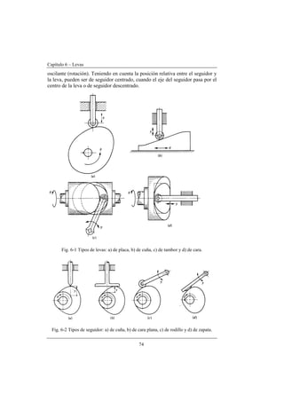 Capítulo 6 – Levas
74
oscilante (rotación). Teniendo en cuenta la posición relativa entre el seguidor y
la leva, pueden ser de seguidor centrado, cuando el eje del seguidor pasa por el
centro de la leva o de seguidor descentrado.
Fig. 6-1 Tipos de levas: a) de placa, b) de cuña, c) de tambor y d) de cara.
Fig. 6-2 Tipos de seguidor: a) de cuña, b) de cara plana, c) de rodillo y d) de zapata.
 