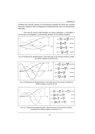 Mecánica II
79
resultará más sencillo enlazar los movimientos deseados de forma que resulten
funciones continuas tanto el diagrama de desplazamiento como sus dos primeras
derivadas.
Este tipo de curvas están basados en curvas armónicas y cicloidales y
son las que se acompañan a continuación, primero las de subida completa.
Fig. 6-9 Diagrama de desplazamiento y derivadas para el movimiento armónico simple
de subida completa, ecuación (6-9).
Fig. 6-10 Diagrama de desplazamiento y derivadas para el movimiento cicloidal de
subida completa, ecuación (6-10).
Fig. 6-11 Diagrama de desplazamiento y derivadas para el movimiento armónico
modificado de subida completa, ecuación (6-11).
 