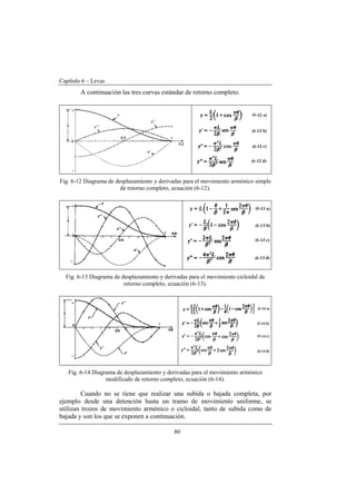 Capítulo 6 – Levas
80
A continuación las tres curvas estándar de retorno completo.
Fig. 6-12 Diagrama de desplazamiento y derivadas para el movimiento armónico simple
de retorno completo, ecuación (6-12).
Fig. 6-13 Diagrama de desplazamiento y derivadas para el movimiento cicloidal de
retorno completo, ecuación (6-13).
Fig. 6-14 Diagrama de desplazamiento y derivadas para el movimiento armónico
modificado de retorno completo, ecuación (6-14).
Cuando no se tiene que realizar una subida o bajada completa, por
ejemplo desde una detención hasta un tramo de movimiento uniforme, se
utilizan trozos de movimiento armónico o cicloidal, tanto de subida como de
bajada y son los que se exponen a continuación.
 