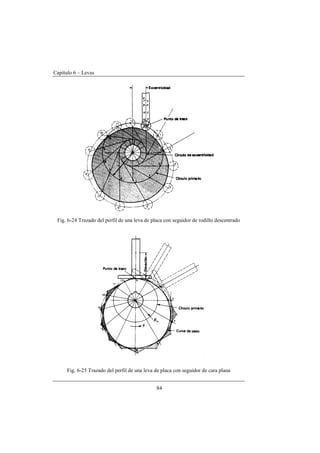 Capítulo 6 – Levas
84
Fig. 6-24 Trazado del perfil de una leva de placa con seguidor de rodillo descentrado
Fig. 6-25 Trazado del perfil de una leva de placa con seguidor de cara plana
 