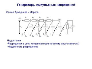 Генераторы импульсных напряжений 
Схема Аркадьева - Маркса 
Недостатки 
-Разрядники в цепи конденсаторов (влияние индуктивности) 
-Надежность разрядников 
 