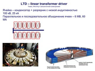 LTD – linear transformer driver 
Томск, Институт сильноточной электроники 
Ячейка – конденсатор + разрядник с низкой индуктивностью 
100 кВ, 25 кА 
Параллельное и последовательное объединение ячеек – 6 МВ, 60 
МА 
 