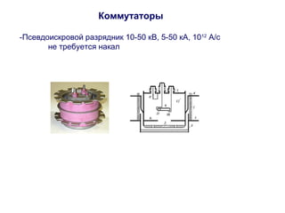 Коммутаторы 
-Псевдоискровой разрядник 10-50 кВ, 5-50 кА, 1012 А/с 
не требуется накал 
 