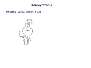 Коммутаторы 
Игнитрон 25 кВ, 100 кА, 1 мкс 
 