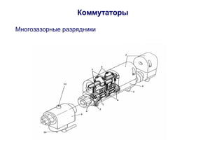 Коммутаторы 
Многозазорные разрядники 
