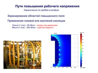 Пути повышения рабочего напряжения 
Ограничение по пробою в воздухе 
Экранирование областей повышенного поля 
Применение газовой или масляной изоляции 
Lamp 
Элегаз (1 атм) – 90 кВ/см – сосуды под давлением 
Масло (1 атм) – 250 кВ/см – горючая жидкость 
68 channel 
ADC 
HV biased station 
Magnet 
target 
Optical 
fibers 
 