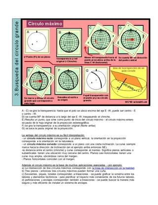 A - C) se gira la transparencia hasta que el polo se ubica encima del eje E -W, puede ser centro - E
o centro - W.
D) se cuenta 90º de distancia a lo largo del eje E -W, traspasando el chinche.
E) Resulta un punto, que sirve como punto de inicio del circulo máximo - el circulo máximo entero
se pauta de la hoja original de la proyección estereográfica.
F) se gira la transparencia a su orientación original (Norte arriba)
G) se saca la pauta original de la proyección.
La ventaja del circulo máximo es su fácil interpretación:
- un circulo máximo recto corresponde a un plano vertical, la orientación en la proyección
corresponde a la orientación en la naturaleza.
- un circulo máximo curvado corresponde a un plano con una cierta inclinación. La curva siempre
marca hacia la dirección de inclinación (en el ejemplo arriba entonces NE).
-la distancia entre el centro (chinche) y curva corresponde al manteo. Significa planos verticales o
subverticales tienen una ubicación muy cercana del centro. Planos casi-horizontales tienen una
curva muy amplia, ubicándose cerca del margen.
- Planos horizontales coinciden con el margen.
Además el circulo máximo es la base de muchos aplicaciones avanzadas - por ejemplo:
a) La intersección de dos círculos máximos corresponde con la línea de intersección en la realidad.
b) Tres planos - entonces tres círculos máximos pueden formar una cuña.
c) Socavones, piques, túneles corresponden a lineaciones - se puede graficar la simetría entre los
labores y elementos tectónicos - para planificar el trayecto más conveniente de los futuros labores.
d) perforaciones y anclajes corresponden también a lineaciones - se puede buscar la manera más
segura y más eficiente de instalar un sistema de anclajes.
 
