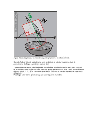 Figura 2: Los dos planos y la lineación se puede proyectar a la red de Schmidt.
Como la Red de Schmidt originalmente tenía el objetivo de calcular lineaciones todo el
procedimiento de llegar a un número es muy fácil:
1. Lineaciones se ubican como se piensa. Una lineación inclinándose hacía al sur sería un punto
en el sector sur de la proyección. Una lineación vertical sería un punto en el centro. Entonces en el
ejemplo (dibujo 1) f1 y f2 se interceptan en el sector ENE con un manteo bien vertical (muy cerca
del centro).
Para llegar a los valores precisos hay que hacer siguiente maniobra:
 