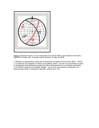 Figura 3: Situación inicial. f1 y f2 se interceptan en el sector ENE en poca distancia del centro -
significa un manteo alto. Se puede estimar entonces un valor de 80/70
1. Moviendo la transparencia hasta que la intersección se queda encima del eje "Norte - Centro"
2. La "dirección de inclinación" (correcto es la palabra "trend" - por que es una lineación) se toma
en la distancia entre Norte(copia proyección) hacía N(transparencia) en el sentido contrarreloj!
3. El "manteo" (correcto es la palabra "plunge" - por que es una lineación) corresponde a la
distancia entre Norte y intersección (Ejemplo: la flecha azul "mt")
 