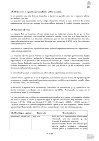 9 de 15
4.7. Efectos sobre la capacidad para conducir y utilizar máquinas
Si se administra una sola dosis de ibuprofeno o durante un periodo corto, no es necesario adoptar
precauciones especiales.
Los pacientes que experimenten mareo, vértigo, alteraciones visuales u otros trastornos del sistema
nervioso central mientras estén tomando ibuprofeno, deberán abstenerse de conducir o manejar maquinaria.
4.8. Reacciones adversas
La siguiente lista de reacciones adversas abarca todas las reacciones adversas de las que se tiene
conocimiento en tratamiento con ibuprofeno, también en terapias a dosis altas y de larga duración en
pacientes con reumatismo. Las frecuencias establecidas, que van más allá de notificaciones muy raras,
hacen referencia al uso a corto plazo de dosis diarias de hasta un máximo de 1.200 mg de ibuprofeno para
formas farmacéuticas orales.
Debe tenerse en cuenta que las siguientes reacciones adversas son predominantemente dosis dependientes y
varían interindividualmente.
Las reacciones adversas que se observan con mayor frecuencia son de naturaleza gastrointestinal. Pueden
producirse úlceras pépticas, perforación o hemorragia gastrointestinal, en algunos casos mortales,
especialmente en los pacientes de edad avanzada (ver sección 4.4). También se han notificado náuseas,
vómitos, diarrea, flatulencia, constipación, dispepsia, dolor abdominal, melena, hematemesis, estomatitis
ulcerosa, exacerbación de colitis y enfermedad de Crohn (ver sección 4.4.). Se ha observado menos
frecuentemente la aparición de gastritis.
Se ha notificado asociado al tratamiento con AINEs edema, hipertensión e insuficiencia cardiaca.
Estudios clínicos sugieren que el uso de ibuprofeno, especialmente en dosis altas (2.400 mg/día) se puede
asociar con un pequeño aumento del riesgo de acontecimientos trombóticos arteriales (por ejemplo, infarto
de miocardio o ictus) (ver sección 4.4).
Se ha descrito la agudización de inflamaciones relacionadas con una infección (p. ej., desarrollo de una
fascitis necrosante) coincidiendo con la administración de AINEs. Posiblemente, se asocia con el
mecanismo de acción de estos fármacos.
Las reacciones adversas posiblemente relacionadas con ibuprofeno se presentan a continuación, tabuladas
por clase de órgano o sistema y frecuencia según la siguiente clasificación: muy frecuente (≥ 1/10),
frecuente (≥ 1/100, < 1/10), poco frecuente (≥ 1/1.000, < 1/100), rara (≥ 1/10.000, < 1/1.000), muy rara (<
1/10,000), frecuencia no conocida (no puede estimarse a partir de los datos disponibles). Dentro de cada
agrupación por frecuencia las reacciones adversas se presentan por orden decreciente de gravedad.
Clasificación por órganos Frecuencia Reacción adversa
Infecciones e infestaciones Muy raras Se ha descrito la agudización de inflamaciones
relacionadas con una infección (p. ej.,
desarrollo de una fascitis necrosante)
Excepcionalmente, durante una infección por
varicela pueden producirse infecciones
cutáneas graves y complicaciones en tejido
 