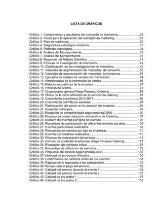LISTA DE GRÁFICOS
Gráfico 1. Componentes y resultados del concepto de marketing.........................25
Gráfico 2. Pasos para la aplicación del concepto de marketing.............................28
Gráfico 3. Plan de marketing .................................................................................30
Gráfico 4. Diagnóstico estratégico dinámico..........................................................33
Gráfico 5. Pirámide estratégica..............................................................................34
Gráfico 6. Análisis del Macroambiente...................................................................35
Gráfico 7. Análisis del Microambiente....................................................................36
Gráfico 8. Resumen del Método Científico ............................................................41
Gráfico 9. Proceso de investigación de mercados.................................................42
Gráfico 10. Clasificación de las investigaciones de mercados..............................43
Gráfico 11. Variables de segmentación de mercados de consumo ......................55
Gráfico 12. Variables de segmentación de mercados corporativos ......................56
Gráfico 13. Ejemplos de niveles de canales de distribución ..................................64
Gráfico 14. Herramientas de la promoción de ventas............................................66
Gráfico 15. Relaciones públicas de la empresa.....................................................67
Gráfico 16. Proceso de control...............................................................................71
Gráfico 17. Organigrama general Diego Panesso Catering...................................84
Gráfico 18. Platos de la carta ofrecidos en el servicio de catering.........................87
Gráfico 19. Crecimiento económico 2010-2011.....................................................96
Gráfico 20. Crecimiento del PIB por sectores. .......................................................97
Gráfico 21. Participación del sector en la creación de empleos.............................98
Gráfico 22. Inversión extranjera.............................................................................99
Gráfico 23. Escalafón de competitividad departamental 2009 .............................100
Gráfico 24. Proceso de comercialización del servicio de Catering.......................107
Gráfico 25. Número de eventos por tipos de clientes ..........................................108
Gráfico 26. Porcentaje de participación de diferentes eventos sociales ..............109
Gráfico 27. Eventos particulares realizados.........................................................109
Gráfico 28. Frecuencia de eventos por tipo de empresas....................................110
Gráfico 29. Eventos corporativos realizados........................................................110
Gráfico 30. Proceso de contratación del servicio.................................................112
Gráfico 33. Formas de contactar la empresa Diego Panesso Catering ...............127
Gráfico 34. Evaluación del contacto inicial...........................................................127
Gráfico 35. Porcentaje de utilización de servicios................................................129
Gráfico 36. Propuesta de servicio según presupuesto.........................................130
Gráfico 37.Variedad de productos ofrecidos........................................................130
Gráfico 38. Confirmación de cambios antes de los eventos ................................131
Gráfico 39. Rapidez en la respuesta a las cotizaciones.......................................132
Gráfico 40.Tiempo para el pago del servicio........................................................132
Gráfico 41. Calidad del servicio durante el evento 1............................................134
Gráfico 42. Calidad del servicio durante el evento 2............................................135
Gráfico 43. Calidad de los platos 1 ......................................................................137
Gráfico 44. Calidad de los platos 2 ......................................................................138
 