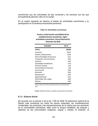 101
económicas que las actividades de tipo comercial y de servicios son las que
principalmente generan valor en la ciudad.
En el cuadro siguiente se observa el listado de actividades económicas y su
participación en la dinámica empresarial pereirana:
Tabla 10. Actividades económicas.
Fuente: Alcaldía de Pereira, Contexto socioeconómico de Pereira
8.1.3 Entorno Social
De acuerdo con el artículo 4 de la ley 1185 de 2008 “El patrimonio cultural de la
Nación está constituido por todos los bienes materiales, las manifestaciones
inmateriales, los productos y las representaciones de la cultura que son expresión
de la nacionalidad colombiana, tales como la lengua castellana, las lenguas y
dialectos de las comunidades indígenas, negras y creoles, la tradición, el
 