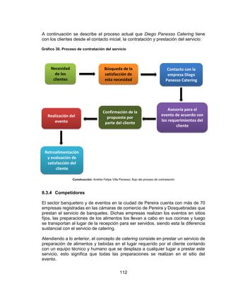 112
A continuación se describe el proceso actual que Diego Panesso Catering tiene
con los clientes desde el contacto inicial, la contratación y prestación del servicio:
Construcción: Andrés Felipe Villa Panesso, flujo del proceso de contratación
8.3.4 Competidores
El sector banquetero y de eventos en la ciudad de Pereira cuenta con más de 70
empresas registradas en las cámaras de comercio de Pereira y Dosquebradas que
prestan el servicio de banquetes. Dichas empresas realizan los eventos en sitios
fijos, las preparaciones de los alimentos los llevan a cabo en sus cocinas y luego
se transportan al lugar de la recepción para ser servidos, siendo esta la diferencia
sustancial con el servicio de catering.
Atendiendo a lo anterior, el concepto de catering consiste en prestar un servicio de
preparación de alimentos y bebidas en el lugar requerido por el cliente contando
con un equipo técnico y humano que se desplaza a cualquier lugar a prestar este
servicio, esto significa que todas las preparaciones se realizan en el sitio del
evento.
Necesidad
de los
clientes
Búsqueda de la
satisfacción de
esta necesidad
Contacto con la
empresa Diego
Panesso Catering
Asesoría para el
evento de acuerdo con
los requerimientos del
cliente
Confirmación de la
propuesta por
parte del cliente
Realización del
evento
Retroalimentación
y evaluación de
satisfacción del
cliente
Gráfico 30. Proceso de contratación del servicio
 