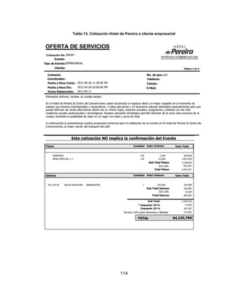 114
Tabla 13. Cotización Hotel de Pereira a cliente empresarial
 