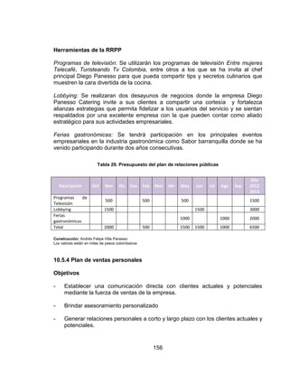 156
Herramientas de la RRPP
Programas de televisión: Se utilizarán los programas de televisión Entre mujeres
Telecafé, Turisteando Tv Colombia, entre otros a los que se ha invita al chef
principal Diego Panesso para que pueda compartir tips y secretos culinarios que
muestren la cara divertida de la cocina.
Lobbying: Se realizaran dos desayunos de negocios donde la empresa Diego
Panesso Catering invite a sus clientes a compartir una cortesía y fortalezca
alianzas estrategias que permita fidelizar a los usuarios del servicio y se sientan
respaldados por una excelente empresa con la que pueden contar como aliado
estratégico para sus actividades empresariales.
Ferias gastronómicas: Se tendrá participación en los principales eventos
empresariales en la industria gastronómica como Sabor barranquilla donde se ha
venido participando durante dos años consecutivas.
Tabla 29. Presupuesto del plan de relaciones públicas
Descripción Oct Nov Dic Ene Feb Mar Abr May Jun Jul Ago Sep
Año
2012
2013
Programas de
Televisión
500 500 500 1500
Lobbying 1500 1500 3000
Ferias
gastronómicas
1000 1000 2000
Total 2000 500 1500 1500 1000 6500
Construcción: Andrés Felipe Villa Panesso
Los valores están en miles de pesos colombianos
10.5.4 Plan de ventas personales
Objetivos
- Establecer una comunicación directa con clientes actuales y potenciales
mediante la fuerza de ventas de la empresa.
- Brindar asesoramiento personalizado
- Generar relaciones personales a corto y largo plazo con los clientes actuales y
potenciales.
 